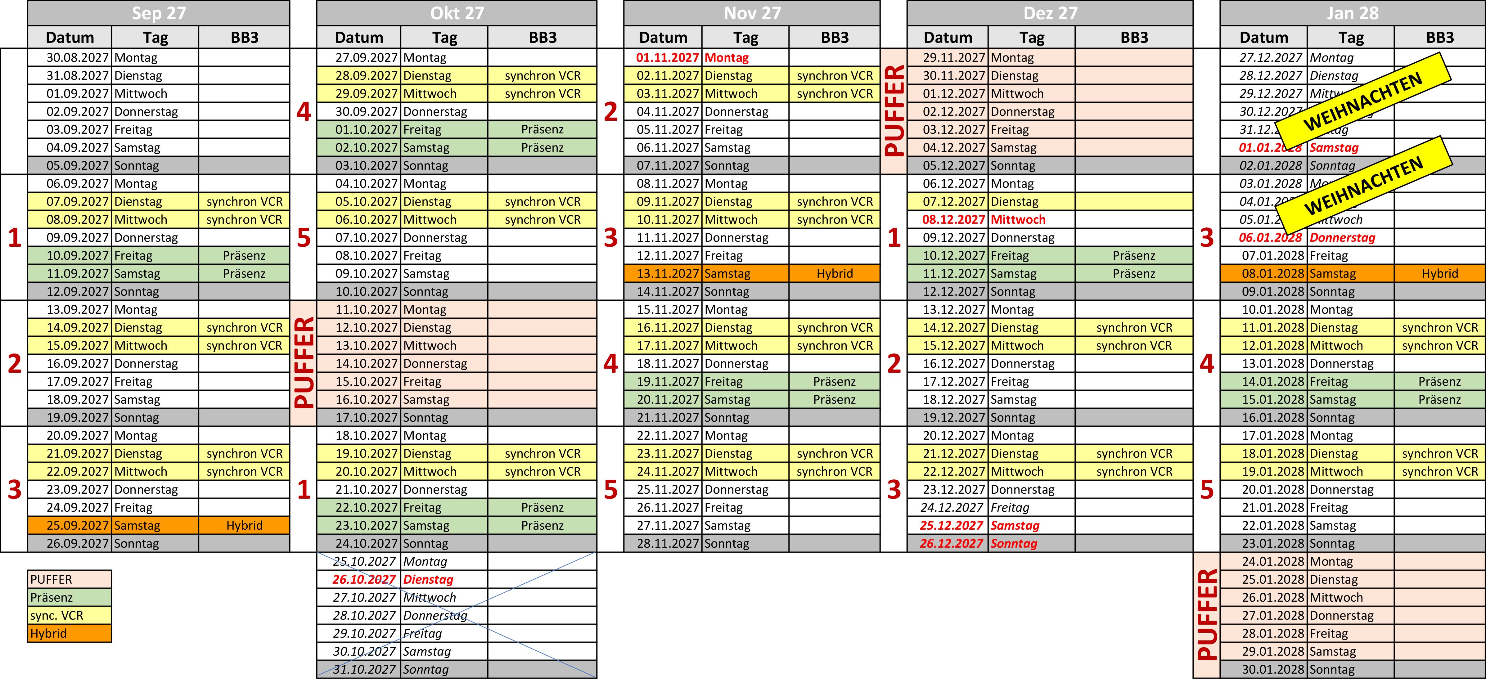 Winter Semester 27/28