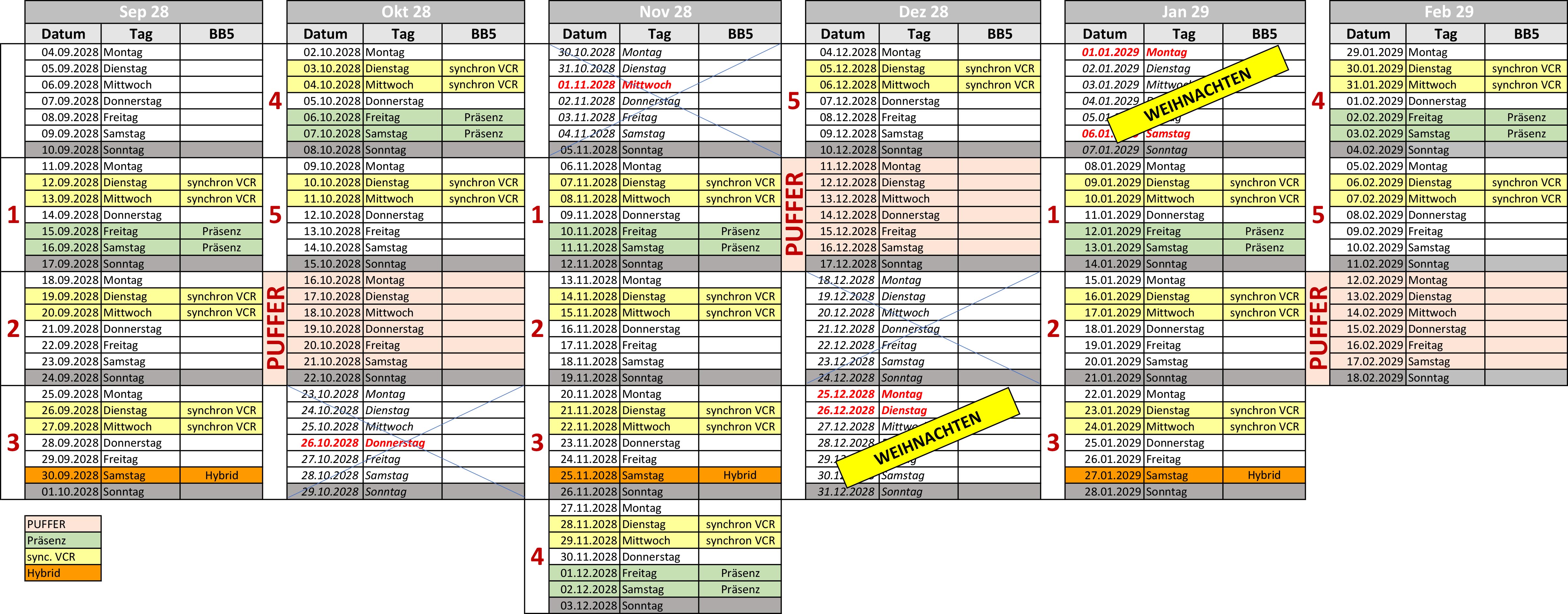 Winter Semester 28/29